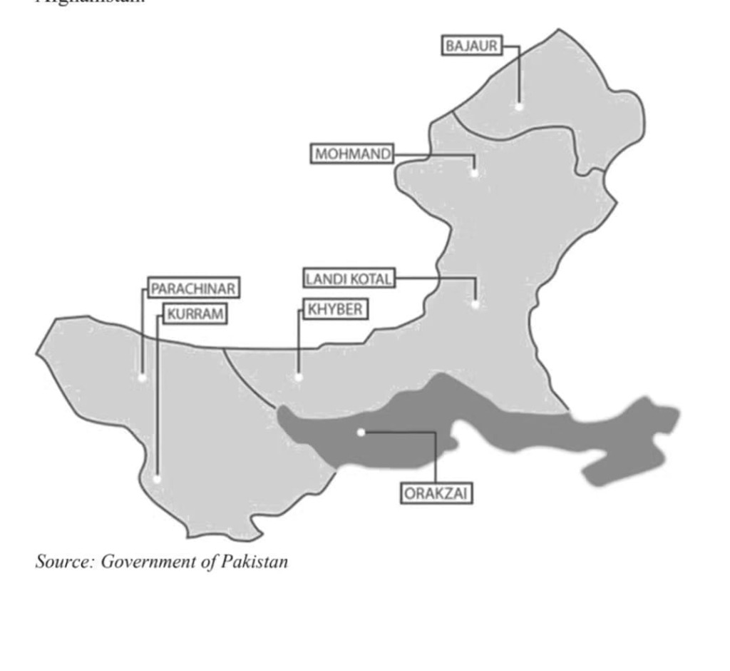 وكالة وزيرستان الجنوبية (منطقة)